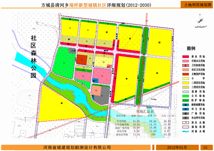 瑞祥社區(qū)土地利用規(guī)劃大圖.jpg